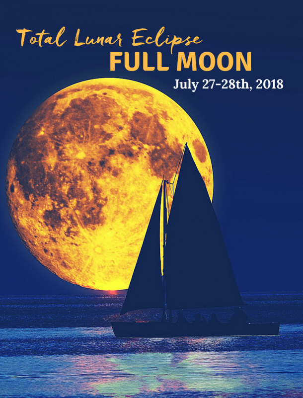 July Lunar Eclipse Full Moon 2018 Insider Anne Ribley